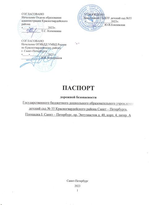 Паспорт