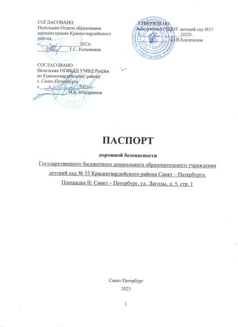 Паспорт